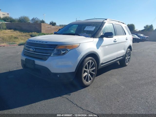 1FM5K8D83FGC13289 Ford EXPLORER XLT