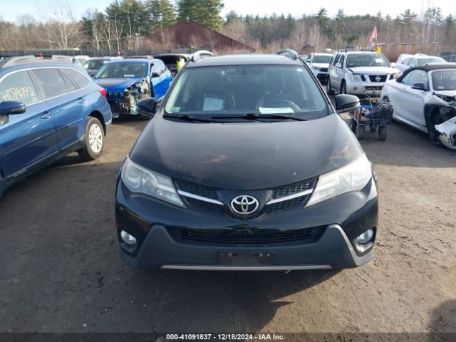 2T3DFREVXFW263545 Toyota Rav4 Limited