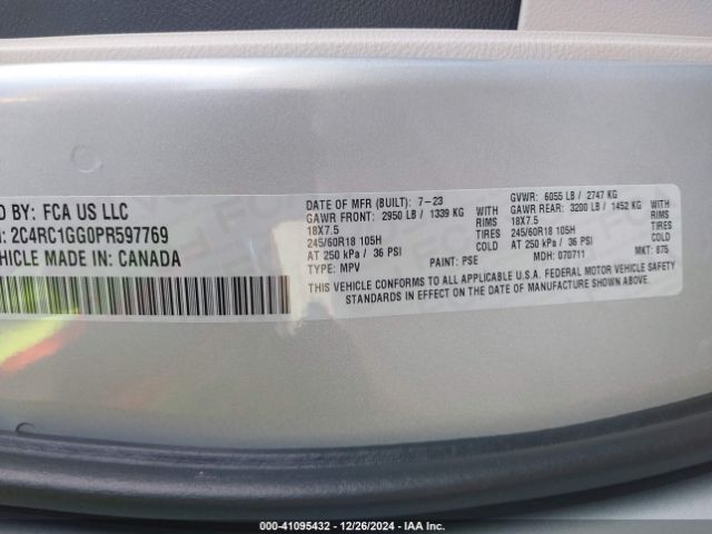 2C4RC1GG0PR597769 Chrysler Pacifica Limited