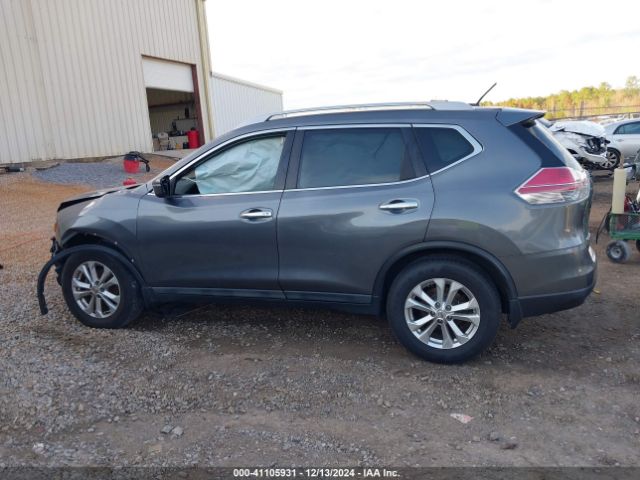 5N1AT2MT2FC803214 Nissan ROGUE SV