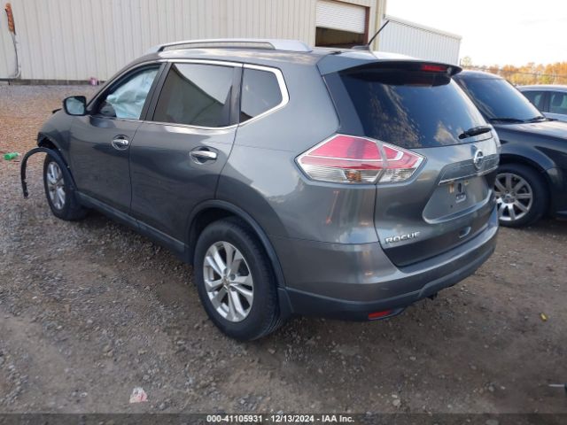 5N1AT2MT2FC803214 Nissan ROGUE SV