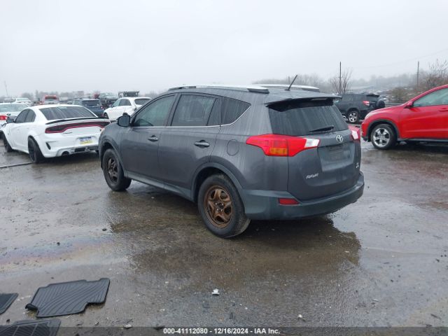 2T3BFREV4FW240124 Toyota RAV4 LE
