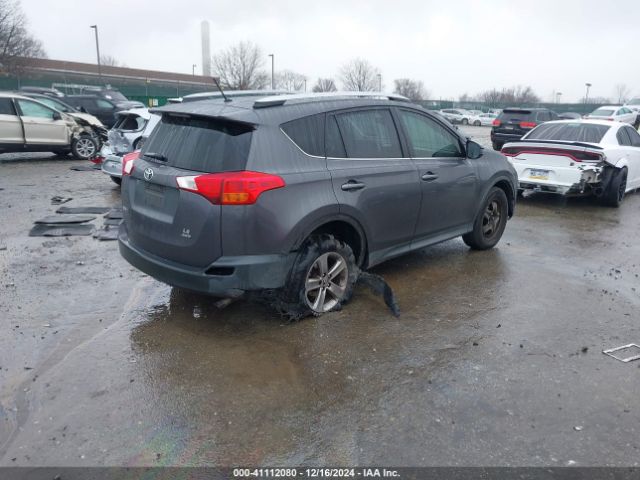 2T3BFREV4FW240124 Toyota RAV4 LE