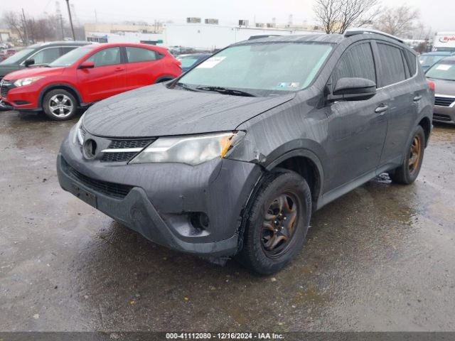 2T3BFREV4FW240124 Toyota RAV4 LE