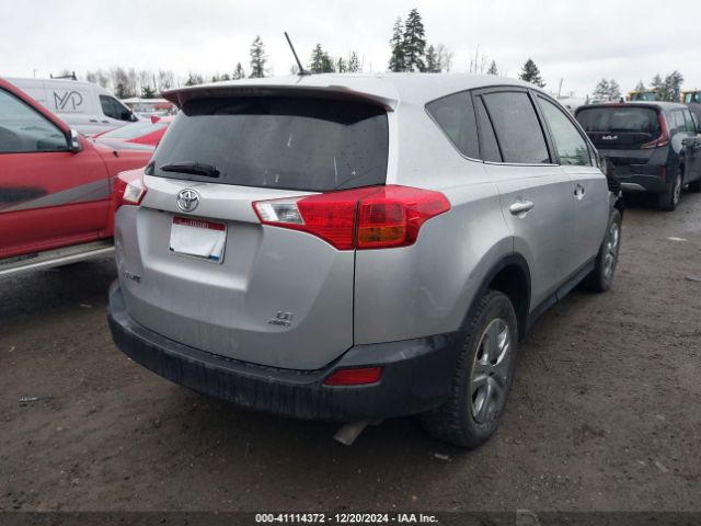 JTMBFREV3FJ020505 Toyota RAV4 LE