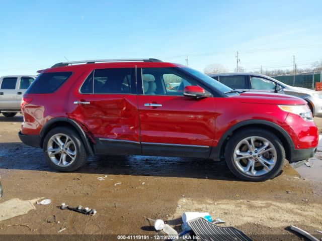 1FM5K8F82FGA72695 Ford Explorer Limited