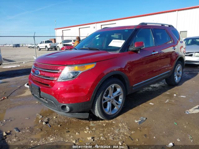 1FM5K8F82FGA72695 Ford Explorer Limited