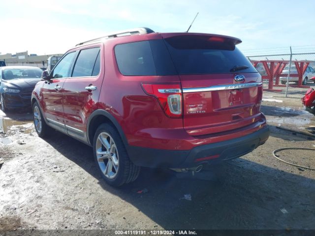 1FM5K8F82FGA72695 Ford Explorer Limited