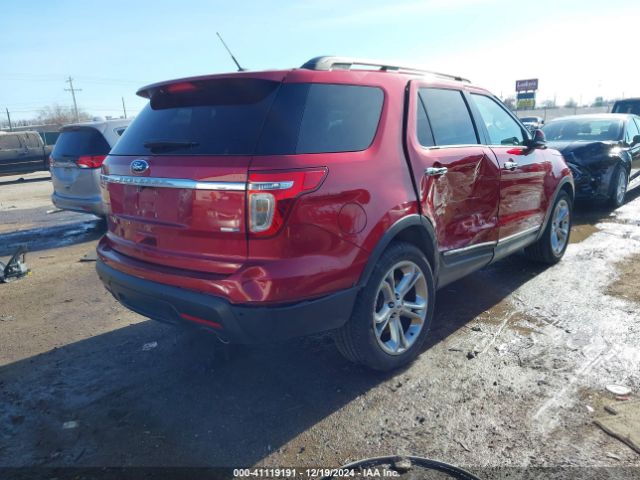 1FM5K8F82FGA72695 Ford Explorer Limited