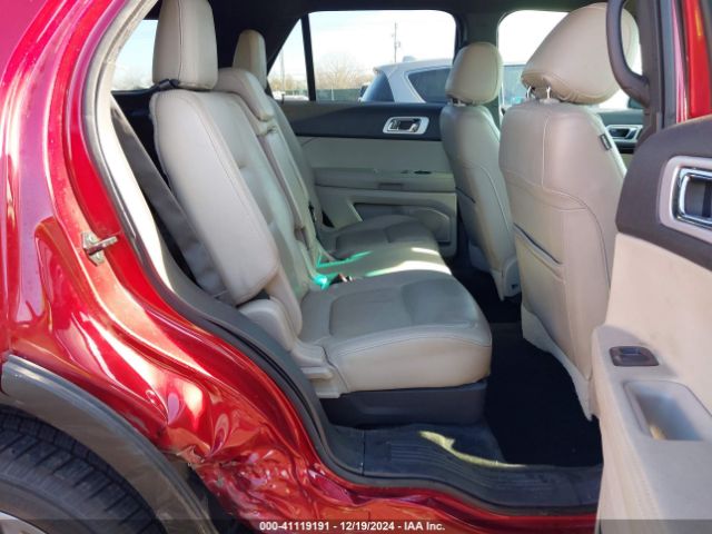 1FM5K8F82FGA72695 Ford Explorer Limited