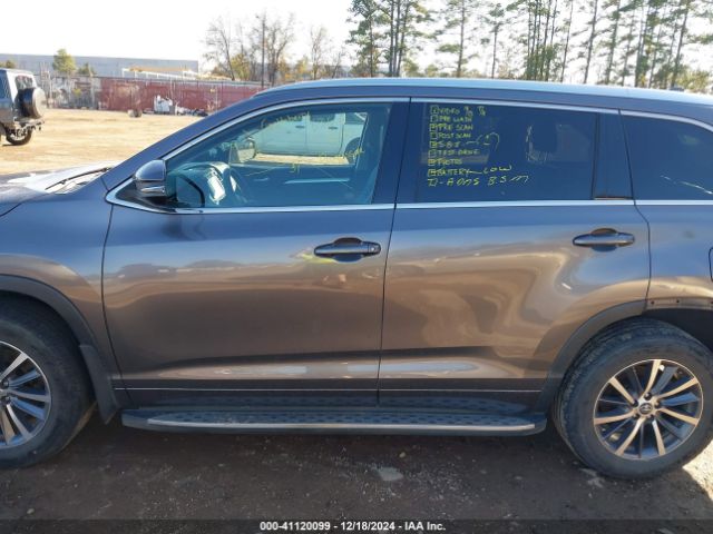 5TDKZRFH5HS524043 Toyota Highlander Xle
