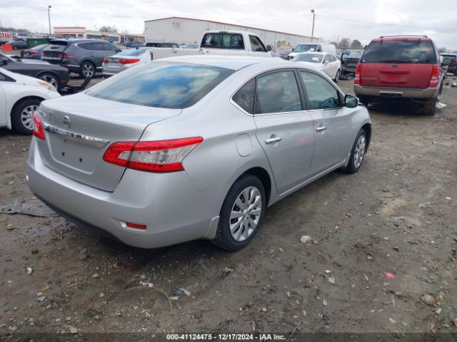 3N1AB7AP4FY309880 Nissan SENTRA S