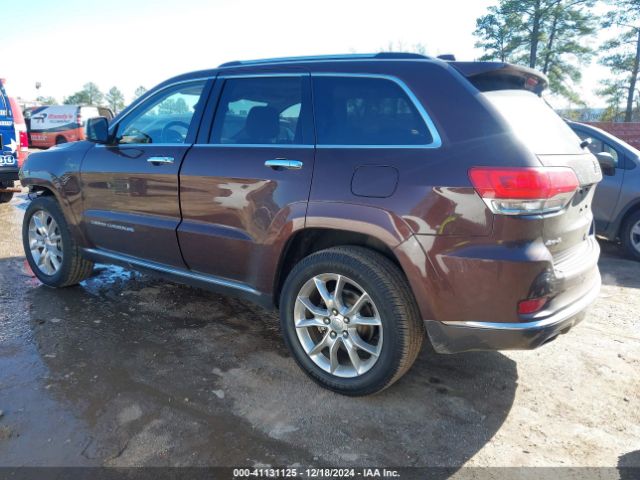 1C4RJFJG7FC159270 Jeep Grand Cherokee Summit