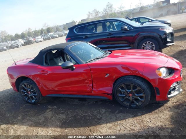 JC1NFAEK1H0117177 Fiat 124 Spider Elaborazione Abarth