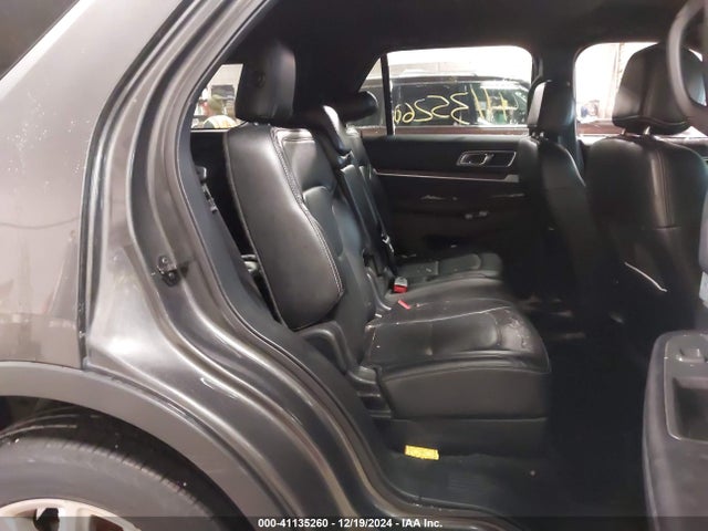 Ford Explorer Limited 2017 1FM5K8F86HGC15022 Image 8