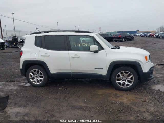 ZACCJABT8FPB36645 Jeep Renegade Latitude