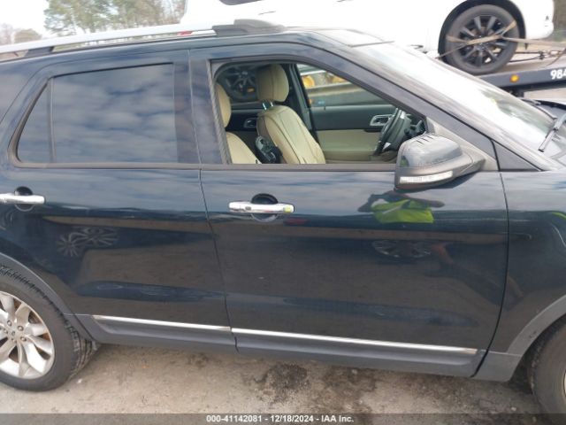 1FM5K7F88EGA20500 Ford Explorer Limited