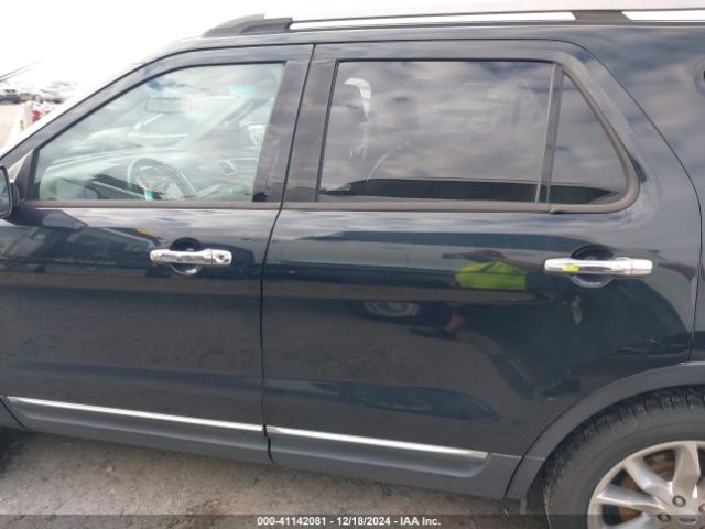 1FM5K7F88EGA20500 Ford Explorer Limited