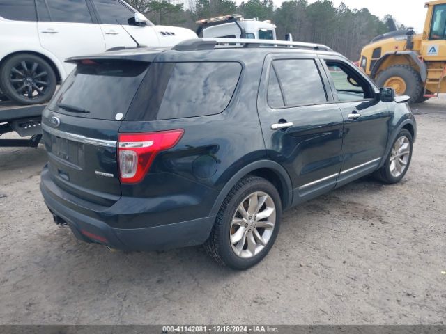 1FM5K7F88EGA20500 Ford Explorer Limited