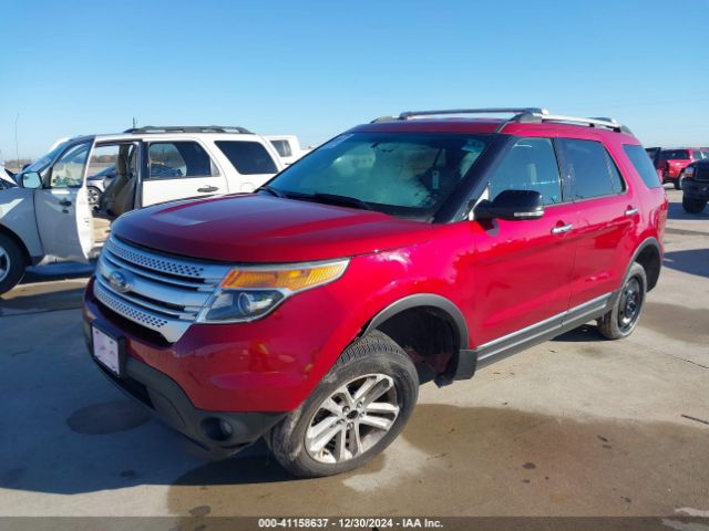 1FM5K8D82FGC03143 Ford EXPLORER XLT
