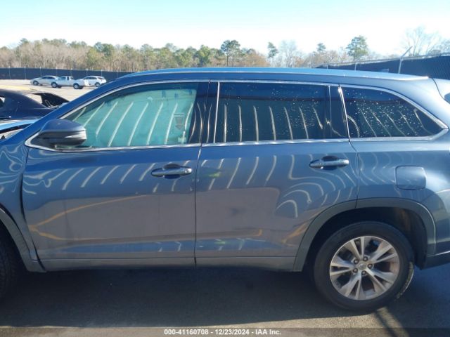 5TDKKRFH3ES028495 Toyota Highlander Xle V6