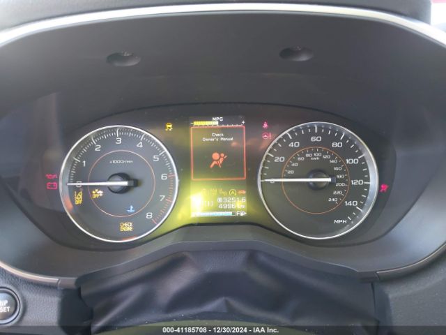 JF2GTHNCXMH288173 Subaru Crosstrek Limited