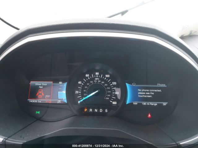 2FMPK4J91MBA39306 Ford EDGE SEL