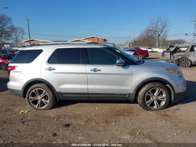 1FM5K7F80FGB55634 Ford Explorer Limited