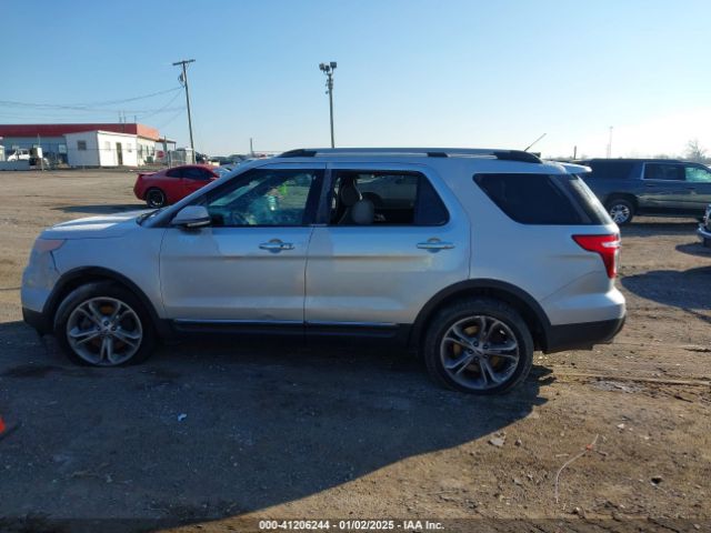 1FM5K7F80FGB55634 Ford Explorer Limited