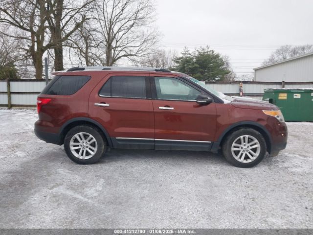 1FM5K7D87FGB39269 Ford EXPLORER XLT