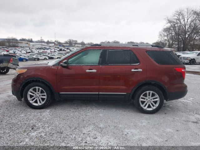 1FM5K7D87FGB39269 Ford EXPLORER XLT