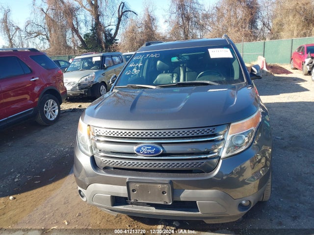 Ford Explorer Limited 2015 1FM5K8F85FGA69905 Image 12