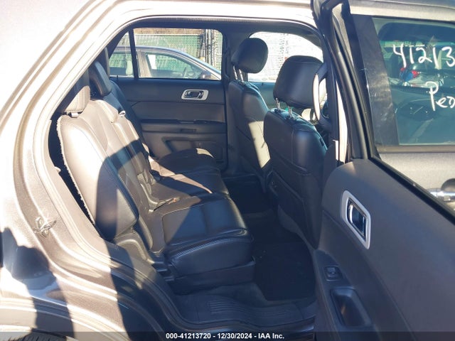 Ford Explorer Limited 2015 1FM5K8F85FGA69905 Image 8