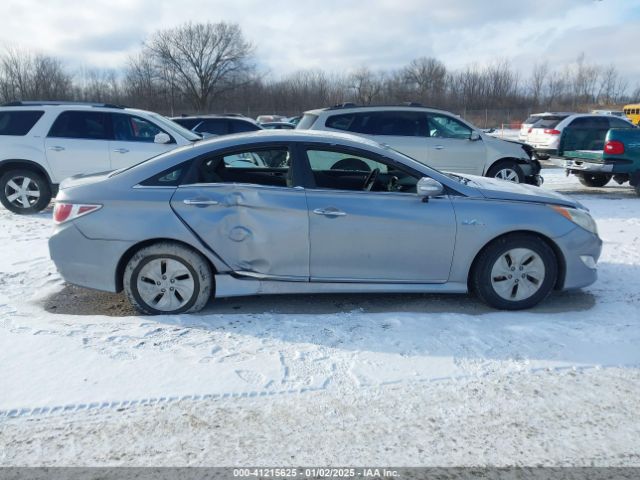 KMHEC4A4XEA112985 Hyundai SONATA HYBRID