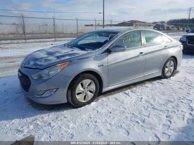 KMHEC4A4XEA112985 Hyundai SONATA HYBRID