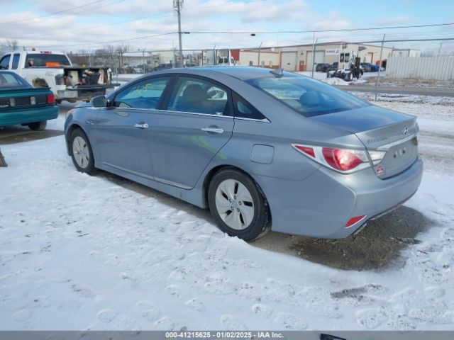 KMHEC4A4XEA112985 Hyundai SONATA HYBRID