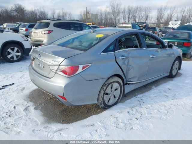KMHEC4A4XEA112985 Hyundai SONATA HYBRID