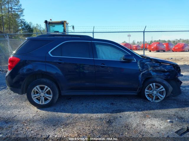 2GNFLGEKXF6199103 Chevrolet Equinox 2lt