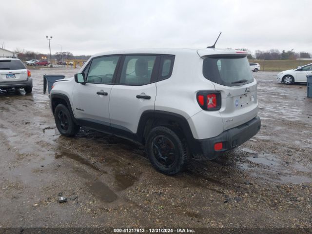 ZACCJBAH8FPB97643 Jeep Renegade Sport