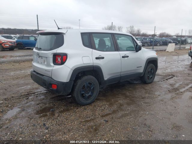ZACCJBAH8FPB97643 Jeep Renegade Sport