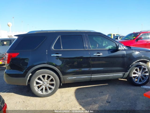 1FM5K7F87HGC06954 Ford Explorer Limited