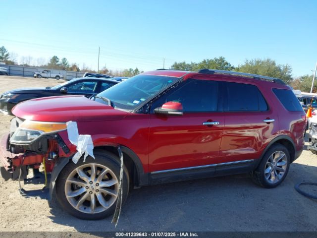 1FM5K7F80FGA08228 Ford Explorer Limited