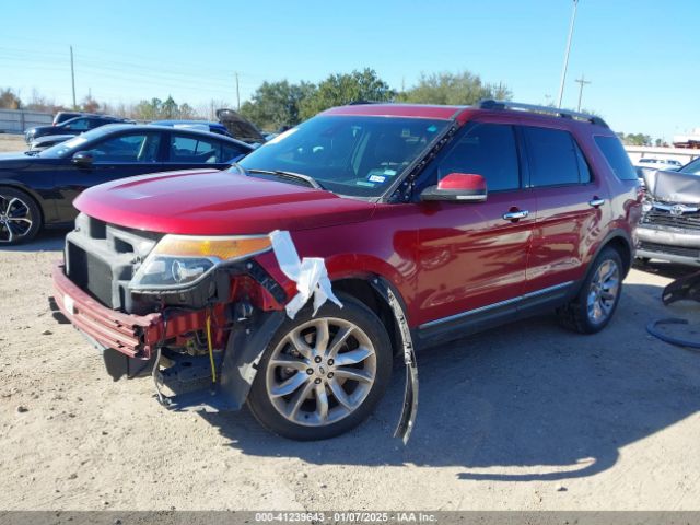 1FM5K7F80FGA08228 Ford Explorer Limited