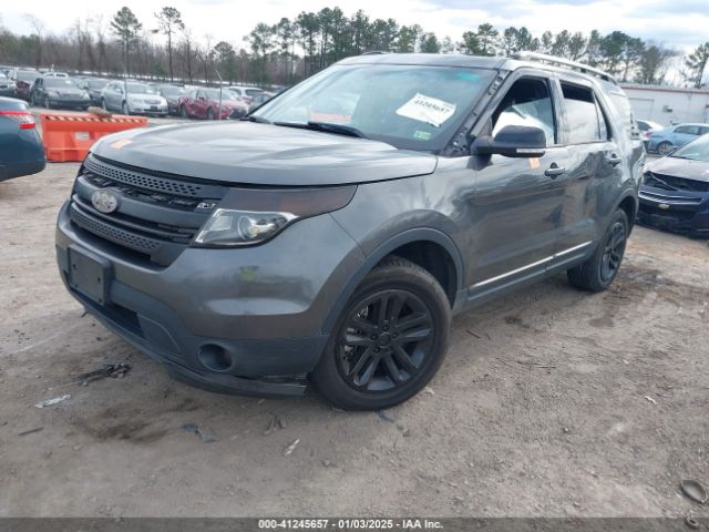 1FM5K8D82FGA76376 Ford EXPLORER XLT