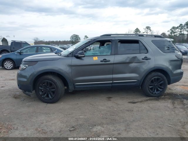 1FM5K8D82FGA76376 Ford EXPLORER XLT