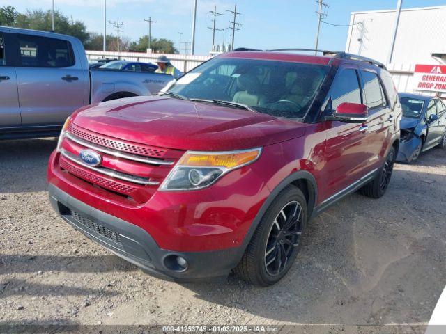 1FM5K7F87EGB42247 Ford Explorer Limited