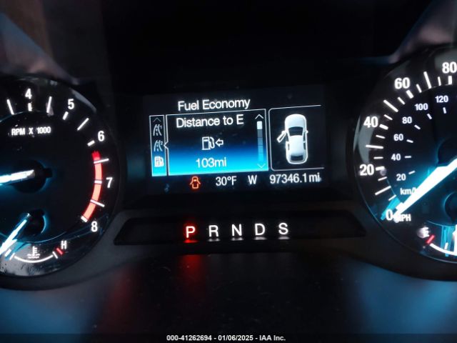 2FMTK3J9XFBB32174 Ford EDGE SEL