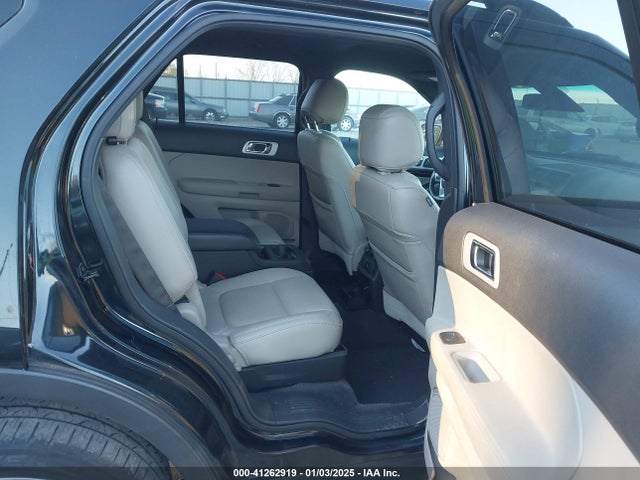Ford Explorer Limited 2014 1FM5K7F97EGB66895 Image 8
