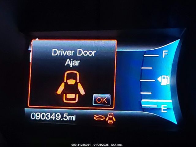 2FMTK4AP1FBB94292 Ford EDGE SPORT