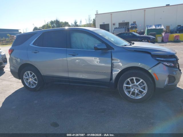 3GNAXTEG3PL233415 Chevrolet Equinox Awd 2fl